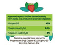 Natural Grower’s Natural Plant Feed 22L "Bag in a Box" contains 4.1% nitrogen, 2.2% phosphorus, 3% potassium oxide, plus magnesium, copper, sulphur, zinc & calcium. Features recyclable packaging. Strawberry illustration above.